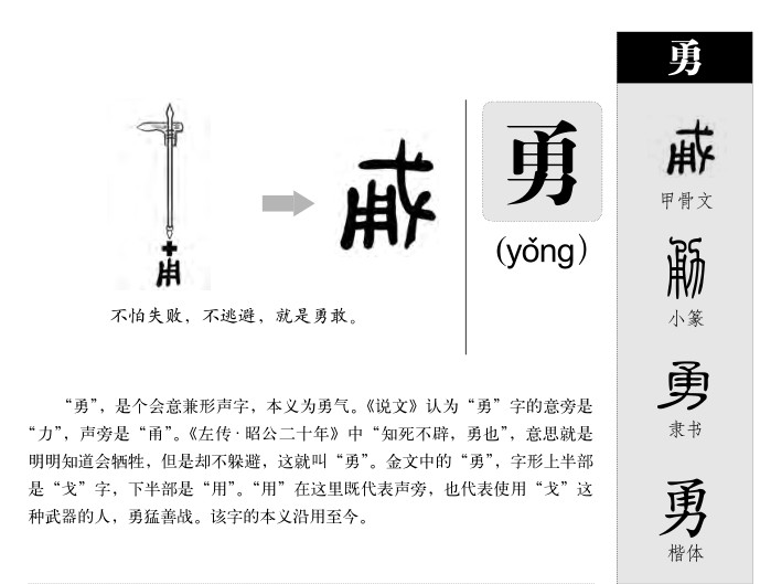 10个落落大方的带勇字女孩名字高雅霸气