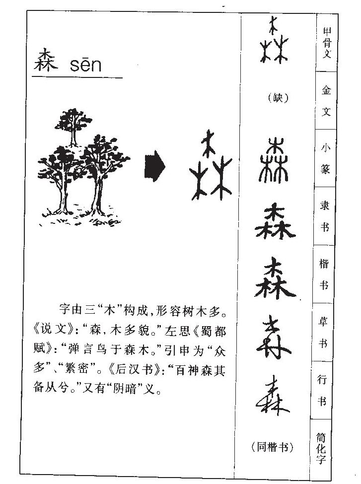 汉字本源本文由 吉生起名 宝宝科学起名改