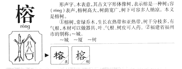 解释康熙字典笔画:14.榕,木名.用作人名意指生命顽强,阳光,快乐之义.